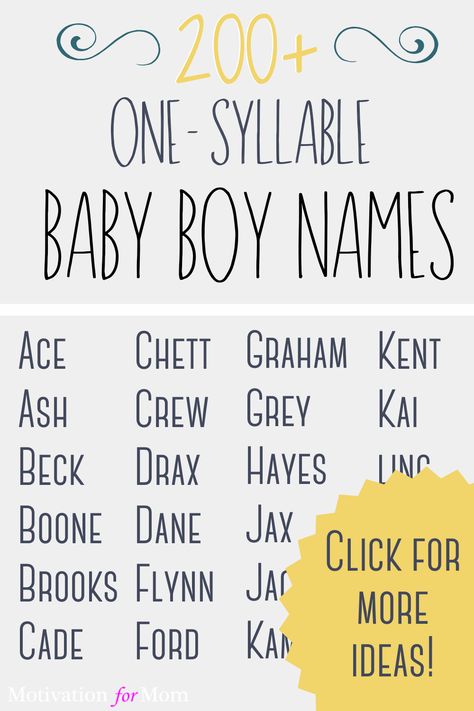 This list has over 200 ideas for one-syllable boy names that are short and sweet and easy to fall in love with. Some of these are common baby boy names, and some of these are unique baby boy names. Whether you are looking for nicknames, or middle names, or just first names for your baby boy, this list will give you plenty of ideas for baby boy names! Cute Boy Names Ideas, Boy Name Ideas Unique List, C Boy Names, Middle Names For Boys List, 1 Syllable Boy Names, Strong Biblical Boy Names, T Boy Names, 2 Syllable Boy Names, 4 Letter Boy Names