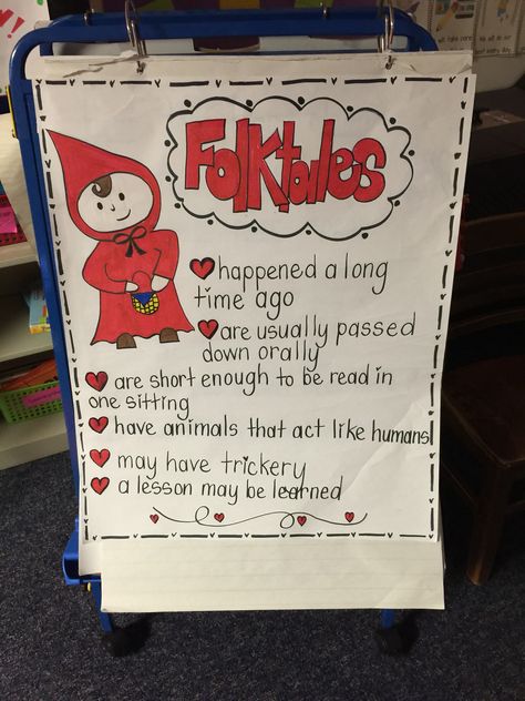 Folktale anchor chart Folk Tale Anchor Chart, Folktale Anchor Chart, Fables Anchor Chart, First Grade Anchor Charts, Ckla First Grade, Anchor Charts First Grade, Ela Anchor Charts, Traditional Literature, Reading Genres