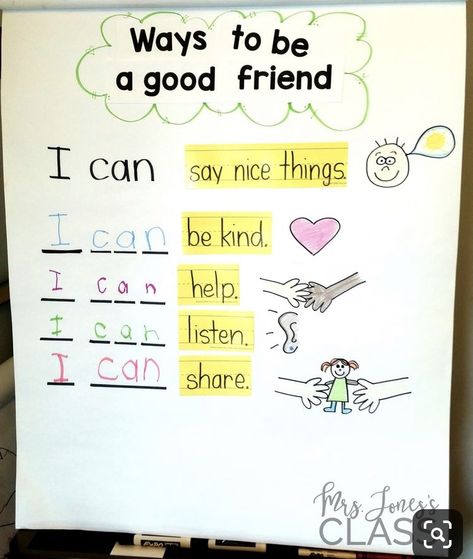 Behavior Anchor Charts, Preschool Friendship, Anchor Charts First Grade, Friendship Theme, Kindergarten Anchor Charts, Friendship Activities, Be A Good Friend, Interactive Writing, Kindergarten Social Studies