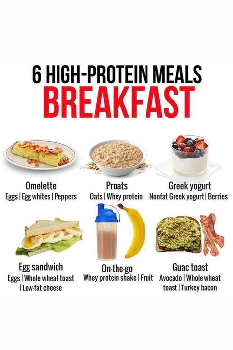 Here are six high-protein breakfast ideas. You might try it. #protein #highproteins #breakfast #breakfastideas #meals #diet Protein Meals Breakfast, High Protein Meals Breakfast, Good Breakfast Ideas, Fruit Protein Shakes, High Protein Breakfast Ideas, Protein Breakfast Ideas, Low Fat Breakfast, Healthy High Protein Breakfast, Healthy Weight Gain Foods