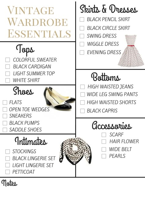 Vintage Wardrobe Checklist Housewife Capsule Wardrobe, 1950 Capsule Wardrobe, Vintage Inspired Capsule Wardrobe, Vintage Capsule Wardrobe Retro, Capsule Wardrobe Vintage Style, 1940s Capsule Wardrobe, Pinup Capsule Wardrobe, 90s Wardrobe Essentials, 1950s Capsule Wardrobe