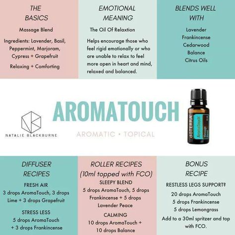 Doterra Aromatouch, Essential Oil Massage, Terra Essential Oils, Essential Oil Roller Bottle Recipes, Essential Oil Usage, Aura Spray, Doterra Oil, Doterra Diffuser Blends, Essential Oils 101