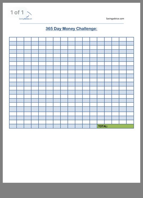 365 Days Saving Money Sheet, Saving Money Chart, Saving Tracker, Money Chart, Habit Tracker Printable, Saving Challenge, Money Challenge, Money Saving Challenge, Savings Tracker