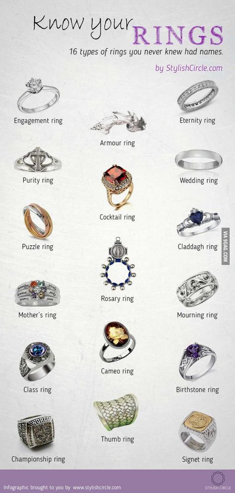 Click to see the pic and write a comment... Puzzle Ring, Jewelry Knowledge, Purity Ring, Fashion Vocabulary, Thumb Rings, Types Of Rings, Inspiration Board, Schmuck Design, Push Button