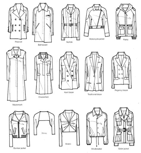 Jacket and coat styles and their names #reference #outerwear #coats Different Types Of Jackets, Dior Atelier, Style Chart, Fashion Dictionary, Fashion Terms, Design Moda, Fashion Vocabulary, Types Of Jackets, Stil Inspiration