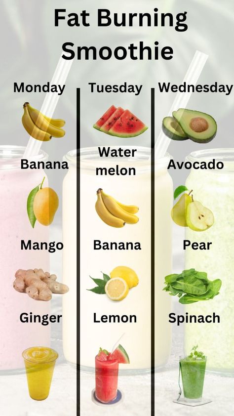 #FatBurningSmoothies #HealthyDrinks #WeightLossRecipes #SmoothieRecipes #DetoxSmoothies Smoothie Chart, Smoothie With Banana, Belly Fat Smoothies, Smoothie Benefits, Flat Belly Smoothie, Drinks Smoothies, Delicious Smoothies, Smoothies Recipes, Smoothie Healthy