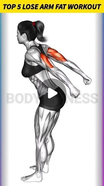 Lose Arm Fat Workout, Arm Fat Workout, Mobility Flexibility, Standing Workout, Workout No Equipment, Lose Arm Fat, Arm Exercises, Fitness Top, Arm Fat