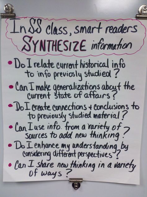 "Synthesizing" Anchor Chart (Social Studies) high school. I would adjust the vocab for middle school. Anchor Chart Social Studies, Social Studies High School, Science Classroom Middle School, Classroom Middle School, Middle School Social Studies, 7th Grade Social Studies, Middle School Science Classroom, Social Studies Education, Middle School History