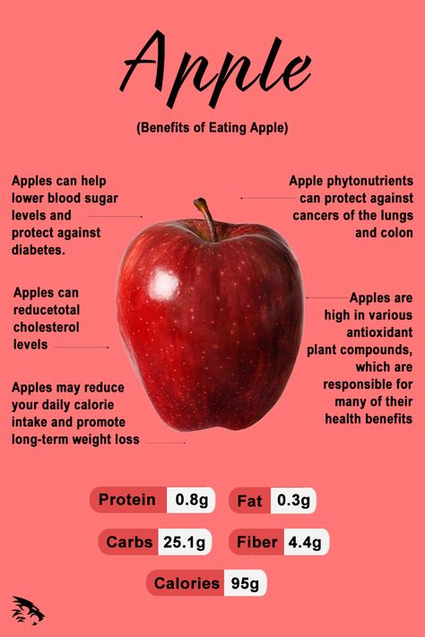 Did you know? health benefits of eating apples. Apples are among the world’s most popular fruits. Apples are high in fiber, vitamin C, and various antioxidants. Apple can help to low blood sugar level and protect against cancers. #Nutrition #NutritionFacts #Apples #Applepie #Applecrisp #Fitness #Facts #Factsyoudidn'tknow #Keon #Keonwears #food #foodporn #yum #yummy #amazing #breakfast #fresh #tasty #food #delish #delicious #eating #eat #hungry #foods #fruit #Dietmeal #plan #Vegan #Veganrecipes Fruit Benefits Chart, Apple For Breakfast, Apple Nutrition Facts, Benefits Of Apple, Apple Benefits, Fruit Health, Health And Fitness Expo, Vegetable Benefits, Nutrition Chart