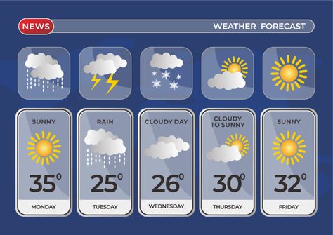 Weather Forecast Design, Thai Pattern, Chinese Pattern, Weather Patterns, Presentation Video, Music Decor, Powerpoint Word, Abstract Geometric Pattern, Pattern Images