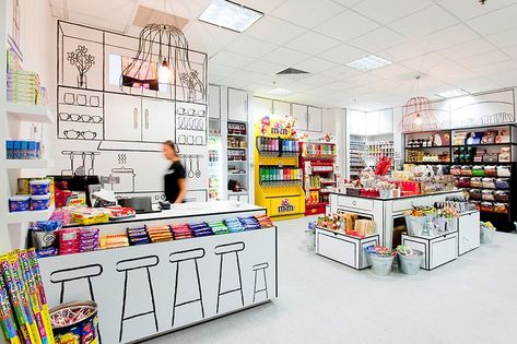 Candy Store Design, Aldi Australia, Candy Room, Store Concept, Room Store, Retail Inspiration, Store Design Interior, Retail Interior, Best Candy