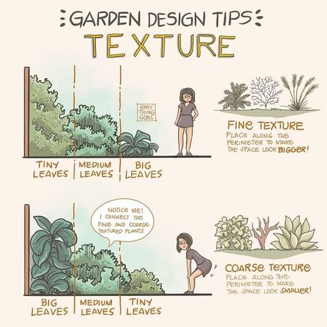 Tips For Drawing Backgrounds, How To Draw Foliage, Gardening Drawing, Environment Sketch, Nature Ideas, Art Advice, Digital Painting Tutorials, Art Prompts, Digital Art Tutorial