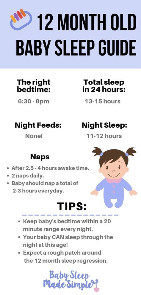 10 Month Sleep Regression, 12 Month Sleep Regression, 11 Month Old Baby, 2 Month Old Baby, Gentle Sleep Training, Baby Parenting, Check Lists, Sleeping Better, 9 Month Old Baby