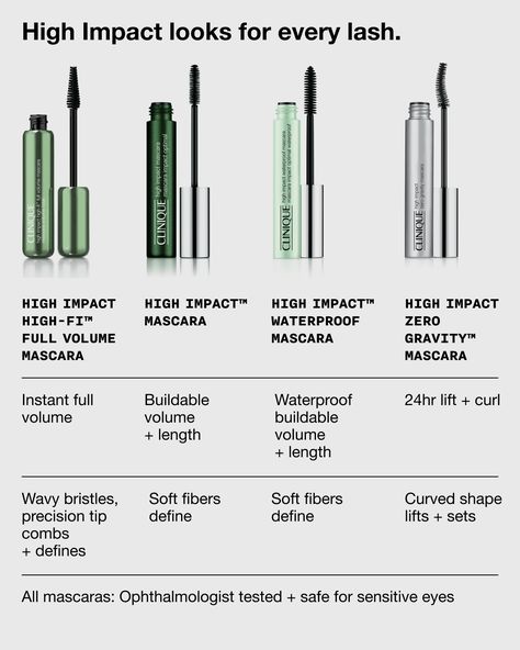 Clinique Mascara High Impact, Foundation Shade Match, Clinique Products, Find Your Foundation Shade, Clinique Mascara, Tubing Mascara, Natural Makeup Look, Hairstyle Tips, Full Volume