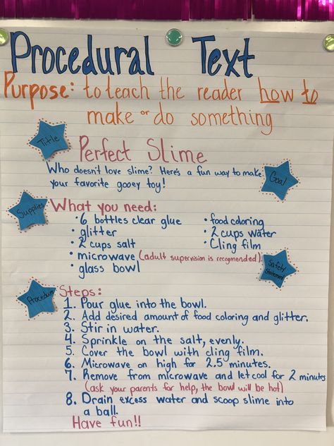 Procedural Text Anchor Chart #anchorchart #teachersfollowteachers Procedural Text Anchor Chart, Procedure Text How To Make, Procedure Text, Procedural Text, English Comprehension, Ela Anchor Charts, Teaching Portfolio, Apps For Teachers, Procedural Writing