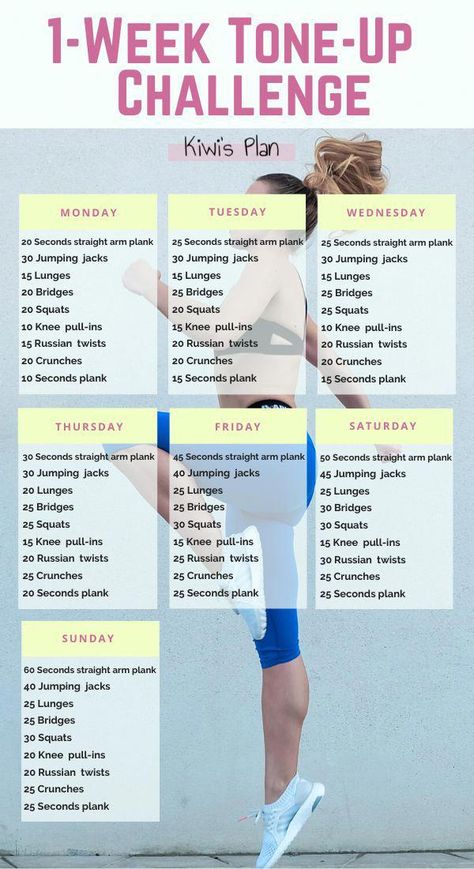 #BestDietForQuickWeightLoss Month Workout Challenge, Motivasi Diet, Month Workout, Trening Fitness, Body Workout Plan, At Home Workout Plan, Tone Up, Weight Workout Plan, Weekly Workout