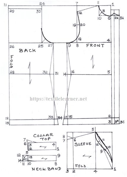 Drafting of Fashionable Men’s Short Sleeve Shirt - Textile Learner Basic Shirts Pattern, Sleeve Shirt Outfit, Mens Shirt Pattern, Pattern Drafting Tutorials, Sewing Men, Mens Sewing Patterns, Shirt Collar Pattern, Sewing Measurements, T Shirt Sewing Pattern