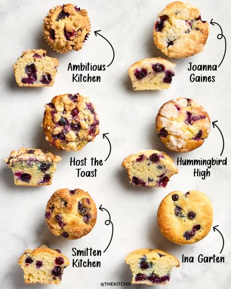 I Tested 6 Top-Rated Blueberry Muffins and the Winner Is So Delicious, I'll Be Baking Them Every Week Blueberry Coffee Cake Muffins, Mini Muffin Tin Recipes, Moist Blueberry Muffins, Blueberry Muffin Topping, Bakery Style Blueberry Muffins, Blueberry Muffin Recipe, Tin Recipes, Best Blueberry Muffins, Bakery Style Muffins