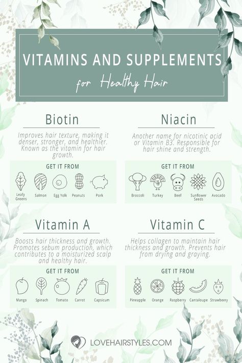 Vitamins For Hair, Best Hair Oil, For Healthy Hair, Essential Oils For Hair, Hair Control, Grow Hair Faster, Hair Vitamins, Best Supplements, Roots Hair