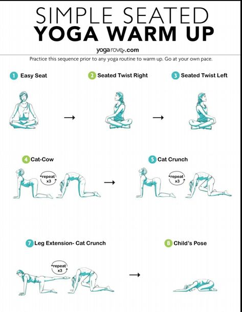 Yoga Begginers Sequence, Yoga Workout Routine, Yoga Facts, Beginner Yoga Workout, Latihan Yoga, Yoga Motivation, Yoga Times, Yoga Moves, Relaxing Yoga