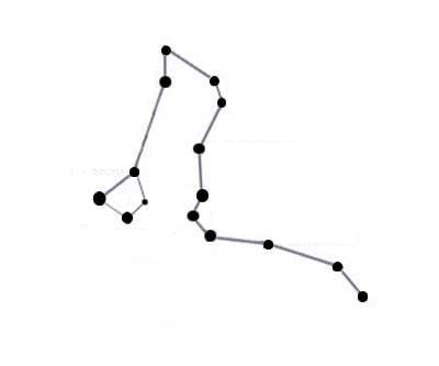 draco constellation Small Draco Malfoy Tattoo, Draco Star Constellation Tattoo, Draco Constellation Tattoo Dragon, Dragon Constellation Tattoo, Draco Constellation Tattoo, Draco Star Constellation, Draco Malfoy Tattoo Ideas, Dragon Constellation, Best Dragon Tattoos