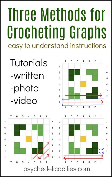 If you're wondering how to crochet a graph, this is the post for you! Don't be afraid, graphs are much easier to read than regular crochet patterns. Reading Graphs, Graph Crochet, Crochet For Beginners Blanket, Tapestry Crochet Patterns, C2c Crochet, Beginner Crochet Projects, Crochet Tapestry, Crochet Stitches Tutorial, Crochet Stitches Patterns