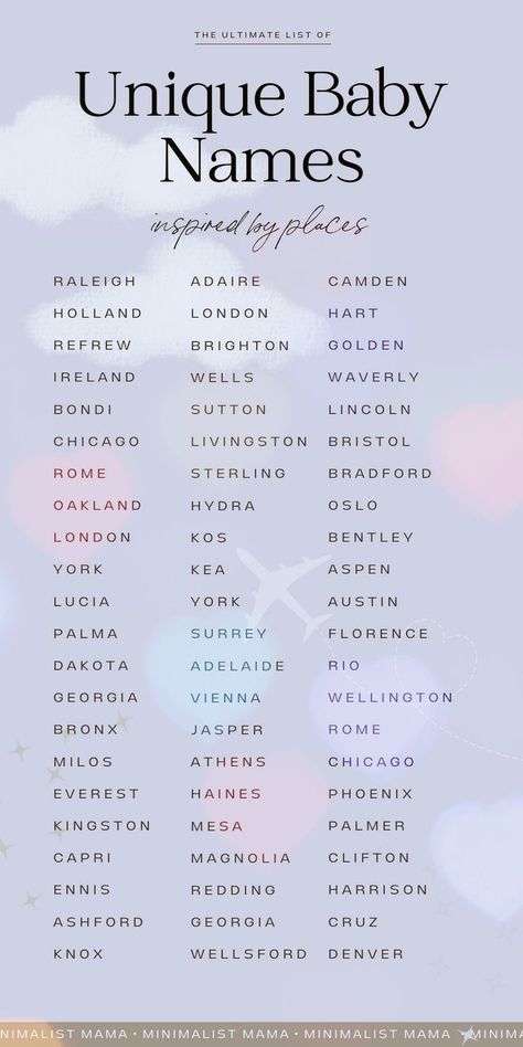 Searching for cute baby names? These city names for babies are mostly gender neutral baby names and can be used as both baby girl names and baby boy names. They are the perfect choice for mamas looking for travel inspired baby names! Fake City Names, L Names For A Girl, Cute Unisex Names, Genderless Names, Rp Names For Boys, Baby Names Neutral, Gender Neutral Names List, Boy Names For A Girl, Unisex Names Gender Neutral