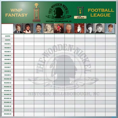 Size:48”x48” This custom printed whiteboard was created for some of the employees of the Wooden Nickel and was produced to be the main focal point of their fantasy football draft. We provided them with printed magnets, which featured each player as a child, and we graphically reproduced their actual winner and loser trophies and printed those on the board as well #dryeraseboard #fantasyboard #fantasyfootball #fantasydraft Custom fantasy whiteboard| Sales@DryEraseDesigns.com or (484) 479-3110! Fantasy Football Draft Board, Fantasy Draft, Football Board, Football Draft, Marker Board, Printed Magnets, Winners And Losers, Fantasy Football, Dry Erase Board