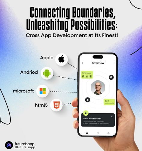 Cross-app development is a mobile app development approach that allows you to build a single app that can be deployed on multiple platforms, such as iOS, Android, and Windows. #crossappdevelopment #mobileappdevelopment #flutter #reactnative #xamarin #buildoncedeployeverywhere #nativeapps #futureofmobileappdevelopment #mobileapps #appdevelopment #softwaredevelopment #programming React Native, Mobile App Development, App Development, Software Development, Programming, Mobile App, Ios, Quick Saves