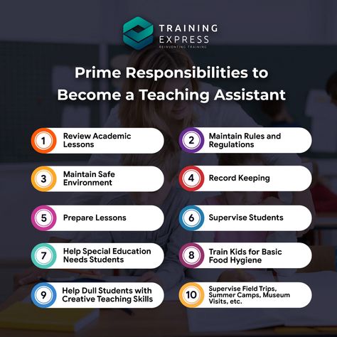 How to Become a Teaching Assistant with no Experience – Training Express Need A Job, Teacher Assistant, Teaching Assistant, Teaching Skills, Teacher Resume, Computer Skills, Innovation Strategy, Teaching Jobs, Listening Skills