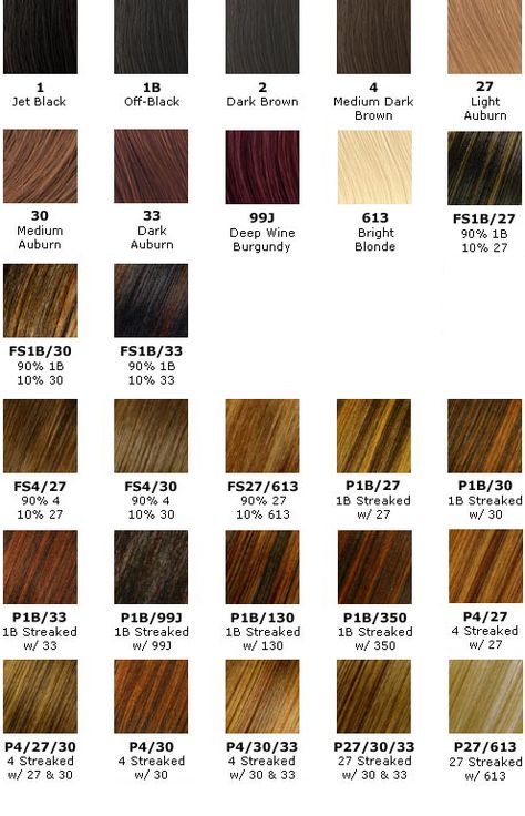 clairol color wheel | Jazzing Hair Color Chart http://sengook.com/jazz-hair-color.html Jazzing Hair Color, Mixing Hair Color, White Boy Haircuts, Ideas For Hair Color, Weave Hair Color, Shawn Mendes Hair, Marley Braid, Carmel Hair Color, Hair Chart