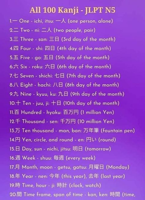 Learning Japanese grammar and vocabulary group | List Kanji N5 🥰💓 | Facebook Japanese Grammar, Learning Japanese, Grammar And Vocabulary, Learn Japanese, Grammar, Vocabulary, Quick Saves