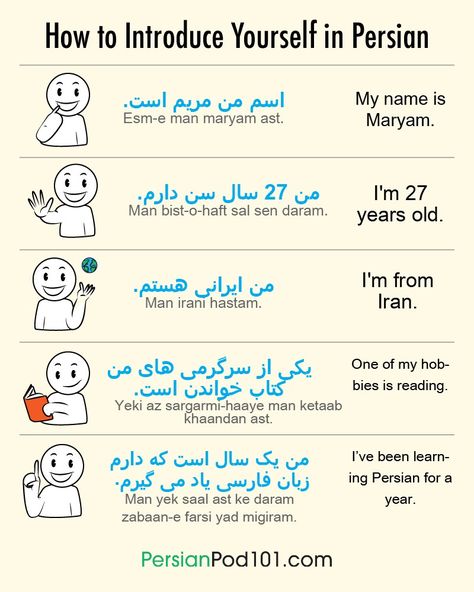 Arabic Learn, Learn Farsi, Learning Arabic For Beginners, Learn Persian, Arabic Learning, Persian Language, Learn Arabic Online, Learning A Second Language, Arabic Phrases