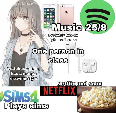 Music, spotify, anime, manga, iphone, earphones, netflix, popcorn, snacks, sims 4 :) Netflix Popcorn, Iphone Earphones, Popcorn Snacks, Niche Memes, Music Spotify, Manga Drawing, Fashion Drawing, Popcorn, Sims 4