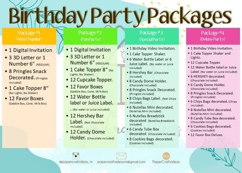 Kids Party Boxes, Packages Ideas, Birthday Packages, Party Box, Party Bundles, Party Package, Custom Cake, Birthday Gif, Custom Cake Toppers