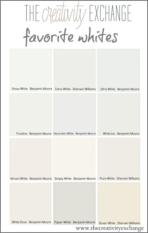 Choosing the perfect white is a lot easier with our shortcuts for how to zone in instantly on the best white paint color for your wall, cabinets or trim. Paper White Benjamin Moore, The Creativity Exchange, White Dove Benjamin Moore, Decorators White Benjamin Moore, Best White Paint Colors, Sherwin Williams Alabaster, Interior Paint Colors Schemes, Benjamin Moore White, Best White Paint