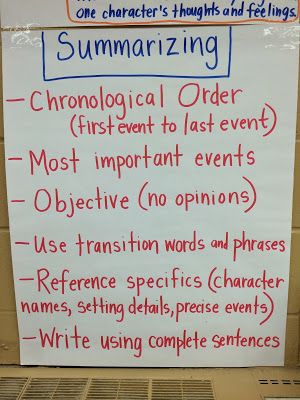 Middle School Teacher to Literacy Coach: Anchor Charts: A Story Map of Learning Teaching Summarizing, Summarizing Activities, Transition Words And Phrases, Ela Anchor Charts, Literacy Coach, 5th Grade Writing, Summary Writing, 6th Grade Reading, Classroom Anchor Charts