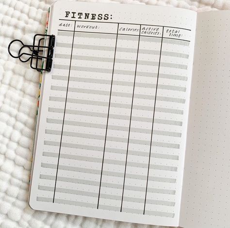 23 Best Minimalistic Spreads You Need to Try - atinydreamer Bujo Productivity, Minimal Bullet Journal, Bullet Journal Minimalist, Bujo Spreads, Tracker Ideas, Journal Idea, Bullet Journal Tracker, Bullet Journal Hacks, Bullet Planner