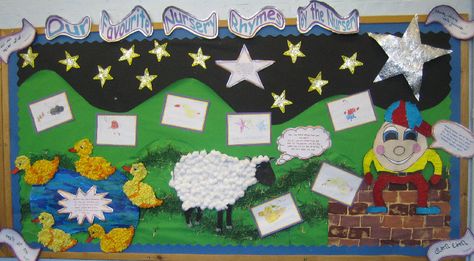 Nursery Rhymes classroom display photo - Photo gallery - SparkleBox Nursery Boards Classroom Displays, Nursery Rhyme Classroom Decorations, Nursery Rhymes Display Boards, Nursery Rhyme Display Boards, Nursery Rhyme Decorations, Nursery Displays, Nursery Display Boards, Nursery Class Decoration, Nursery Rhymes Preschool Crafts