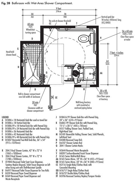 ADA Design Solutions For Bathrooms With Shower Compartments - Harbor City Supply Accessible Bathroom Sink, Hospital Bathroom, Property Planning, Ada Design, Bathroom Floorplan, Ada Restroom, Bathroom Measurements, Bathroom Design Plans, Roll In Showers