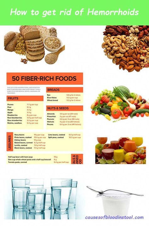 High Fiber Foods For Hemroids, Hemorrhoid Foods To Eat, Hemmoroids Food Diet, Hemorrhoid Removal, Food Details, Canned Lentils, Healing Foods, Fiber Rich Foods, High Fiber Foods