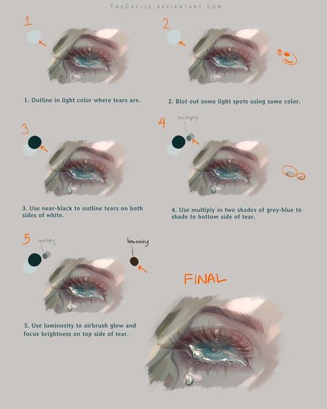 Drawing Tears Tutorial, Drawing Tears, Tears Drawing, How To Draw Tears, How To Draw Realistic, Hb Pencil, Tears In Eyes, Draw Realistic, Simple Sketch