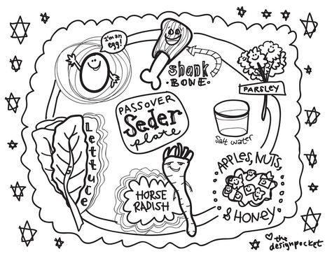 All sizes | Sedar Plate Coloring Page | Flickr - Photo Sharing! Sedar Plate, Passover Printables, Passover Table Setting, Passover Activities, Passover Crafts, Seder Meal, Passover Seder Plate, Passover Table, Passover Decorations