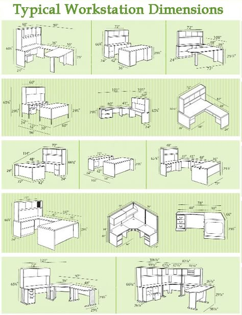 Typical workstation dimensions- good for roughing out floor plans :) Small Office Layout, Small Office Layout Floor Plans, Hobby Room Design, Office Layout Plan, Office Cabin Design, Floor Plan Sketch, Home Office Layouts, Office Floor Plan, Desk Dimensions