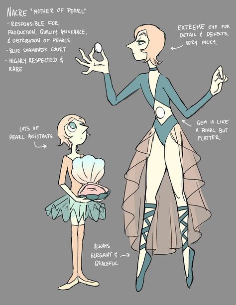 Character Design Steven Universe, Su Oc Gems, Steven Universe Fanart Oc, Steven Universe Oc Gems Fusion, Gem Oc Steven Universe, Steven Universe Fusion Oc, Pearl Oc Steven Universe, Steven Universe Diamond Oc, Steven Universe Gem Oc