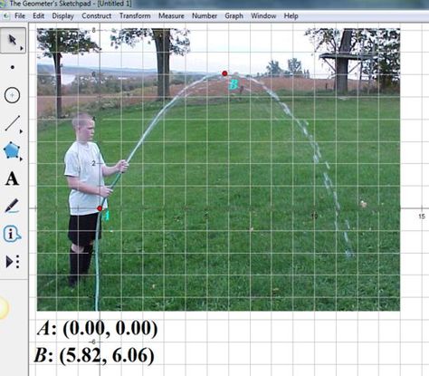 Have students take a picture of a parabola, then use geometer's sketch pad to put it on a graph and determine the equation. Call To Actions, High School Math Classroom, Quadratic Equations, Quadratic Formula, College Algebra, Teaching Algebra, School Algebra, Algebra Activities, Math Geek