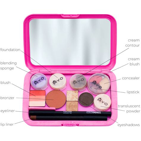 MYO™️ Pro Travel Makeup Case | Travel Makeup Kit | M·Y·O Cosmetic Cases Compact Travel Makeup Kit, Makeup Touch Up Kit, Travel Makeup Palette, Travel Makeup Kit, Magnetic Makeup Palette, Travel Makeup Case, Organize And Declutter, Makeup Cases, Travel Size Makeup