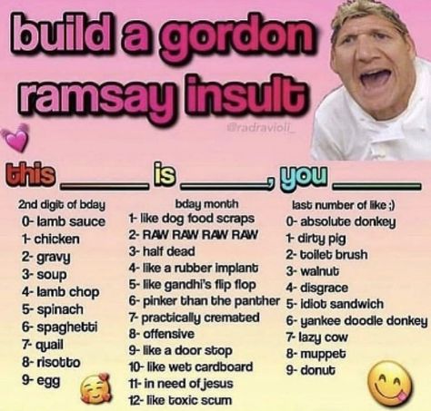 Gordon Ramsay Funny, Lamb Sauce, Gordon Ramsay, Very Funny Pictures, Some Funny Jokes, Really Funny Joke, Komik Internet Fenomenleri, Quick Jokes, Hysterically Funny