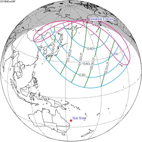 Solar eclipse of December 4, 1964 - Wikipedia Partial Eclipse, Moon Orbit, Solar Eclipses, Lunar Year, July 9th, August 28, November 13, August 25, October 4