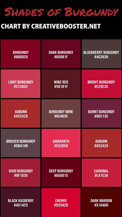 Types Of Red Color, Different Shades Of Burgundy, Burgundy Palette Colour Schemes, Burgundy Pallete Color, Burgundy Colour Pallette, Burgundy Color Palette Hex Codes, Red Hex Code Palette, Burgundy Color Palette, Orange Color Shades